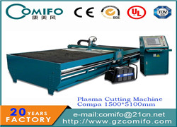 Production et application de machines de découpe au plasma